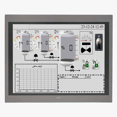 اچ ام آی HMI برند فتک مدل P5120ZB